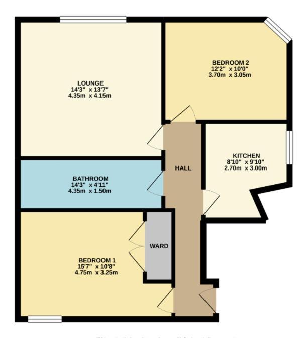 2 Bedrooms Entire Apartment Self Check In Kelty Exterior foto